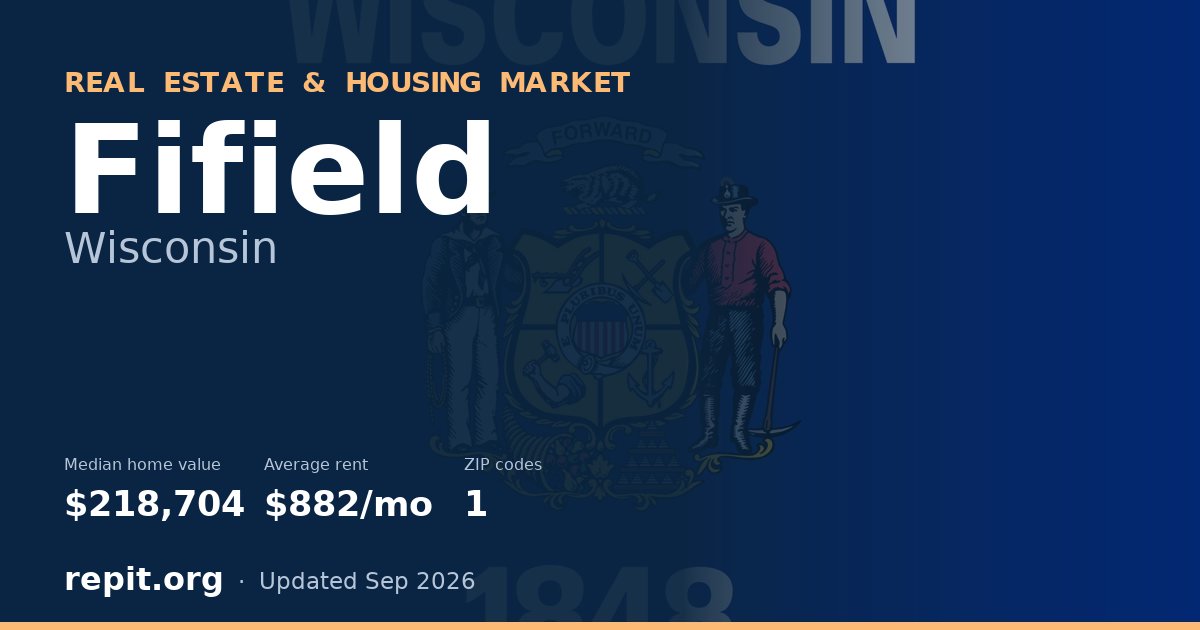 Fifield, WI real estate and housing market — median home value $218,704, average rent $882/mo, 1 ZIP code