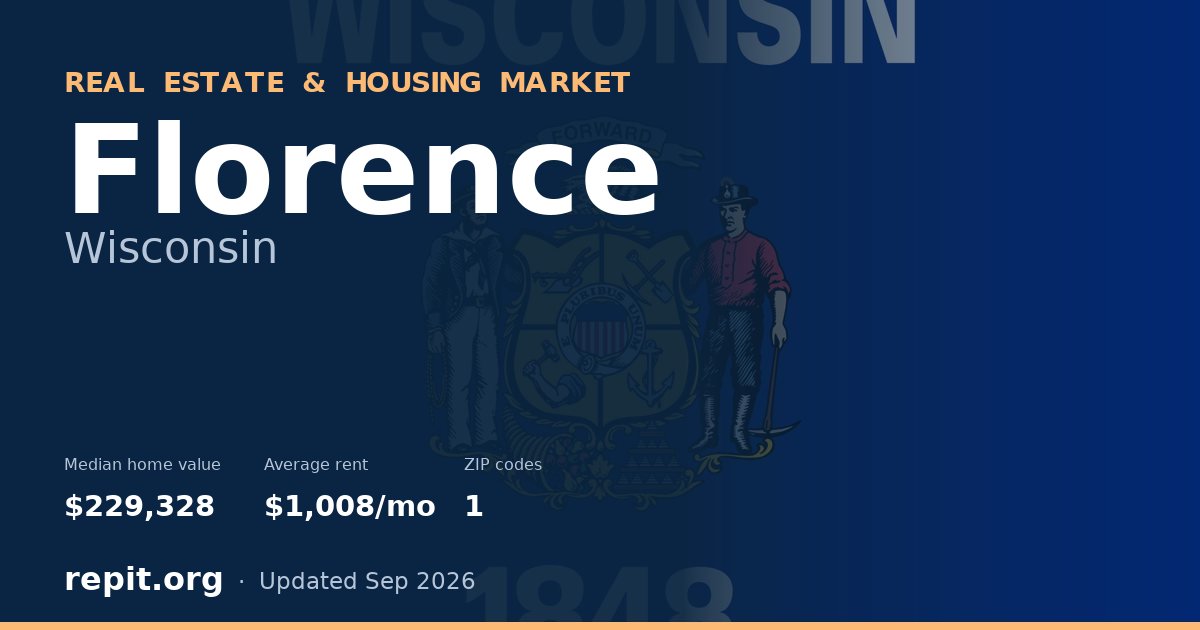 Florence, WI real estate and housing market — median home value $229,328, average rent $1,008/mo, 1 ZIP code