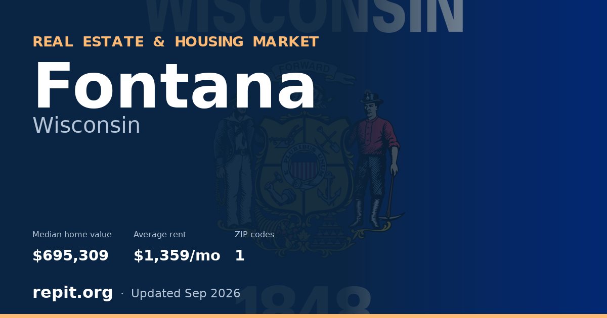 Fontana, WI real estate and housing market — median home value $695,309, average rent $1,359/mo, 1 ZIP code
