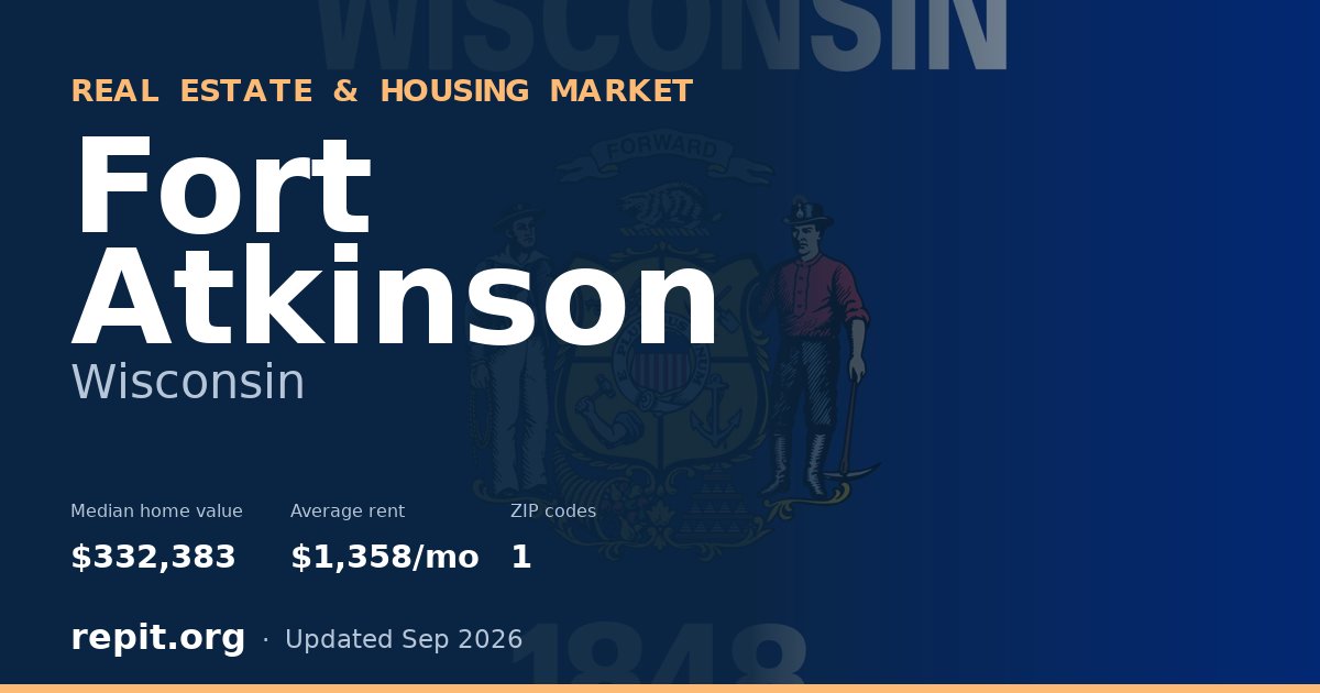 Fort Atkinson, WI real estate and housing market — median home value $332,383, average rent $1,358/mo, 1 ZIP code