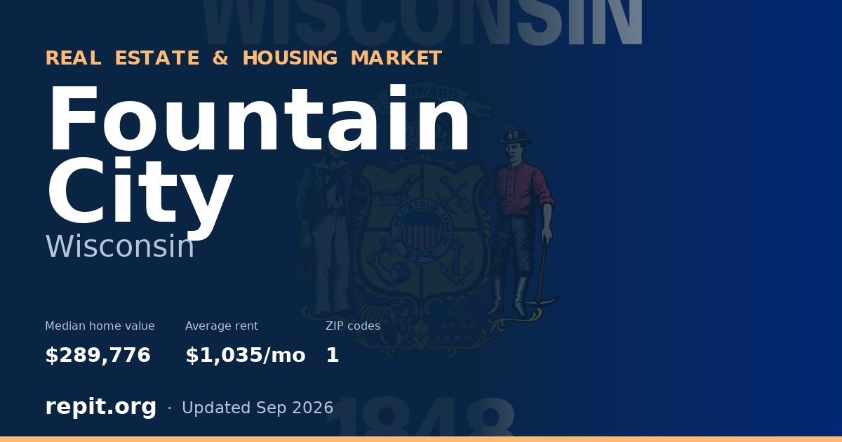 Fountain City, WI real estate and housing market — median home value $289,776, average rent $1,035/mo, 1 ZIP code