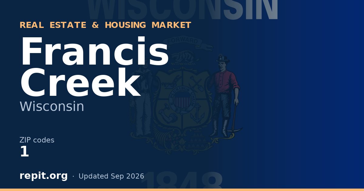 Francis Creek, WI real estate and housing market — 1 ZIP code