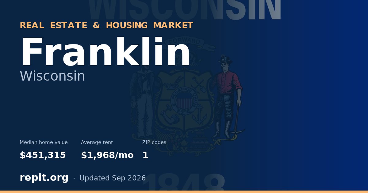 Franklin, WI real estate and housing market — median home value $451,315, average rent $1,968/mo, 1 ZIP code
