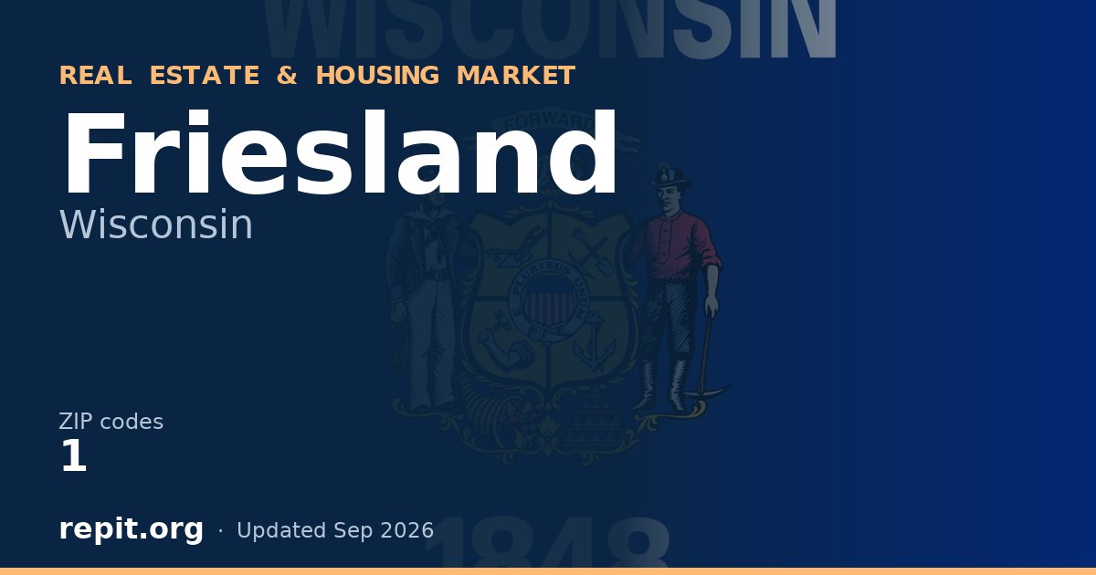 Friesland, WI real estate and housing market — 1 ZIP code