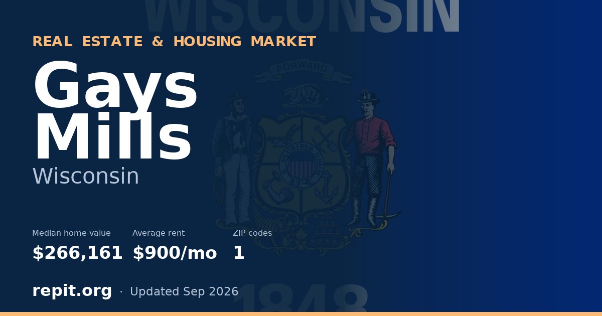 Gays Mills, WI real estate and housing market — median home value $266,161, average rent $900/mo, 1 ZIP code