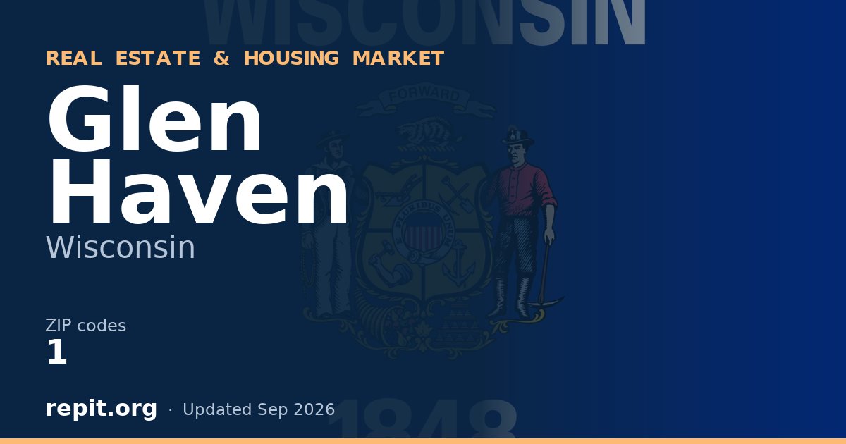 Glen Haven, WI real estate and housing market — 1 ZIP code