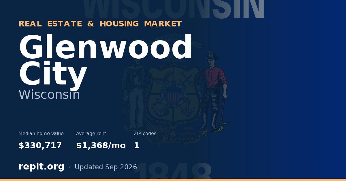 Glenwood City, WI real estate and housing market — median home value $330,717, average rent $1,368/mo, 1 ZIP code