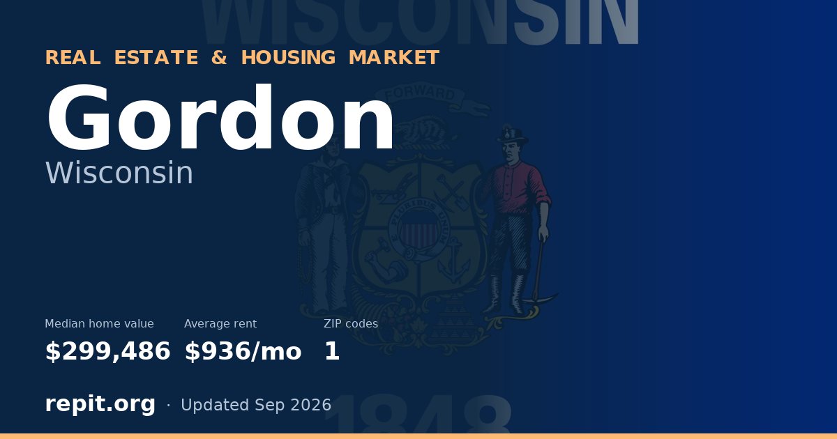 Gordon, WI real estate and housing market — median home value $299,486, average rent $936/mo, 1 ZIP code