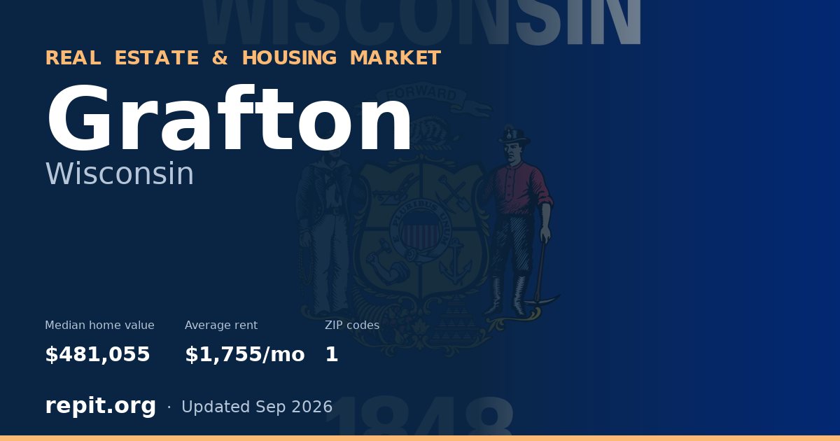 Grafton, WI real estate and housing market — median home value $481,055, average rent $1,755/mo, 1 ZIP code