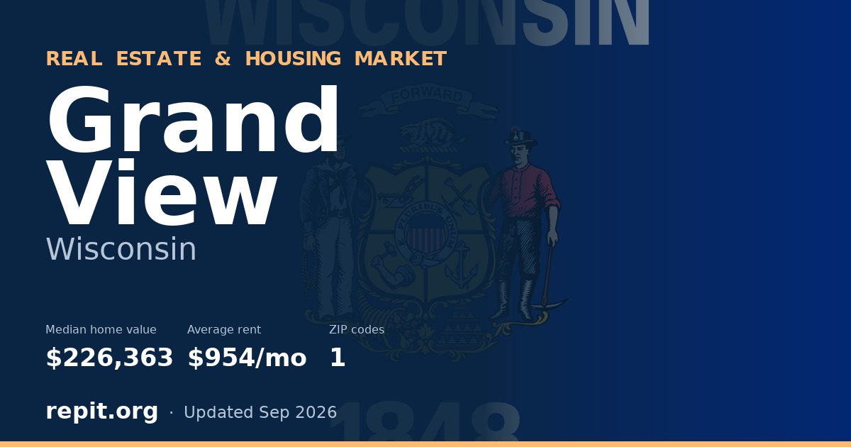 Grand View, WI real estate and housing market — median home value $226,363, average rent $954/mo, 1 ZIP code