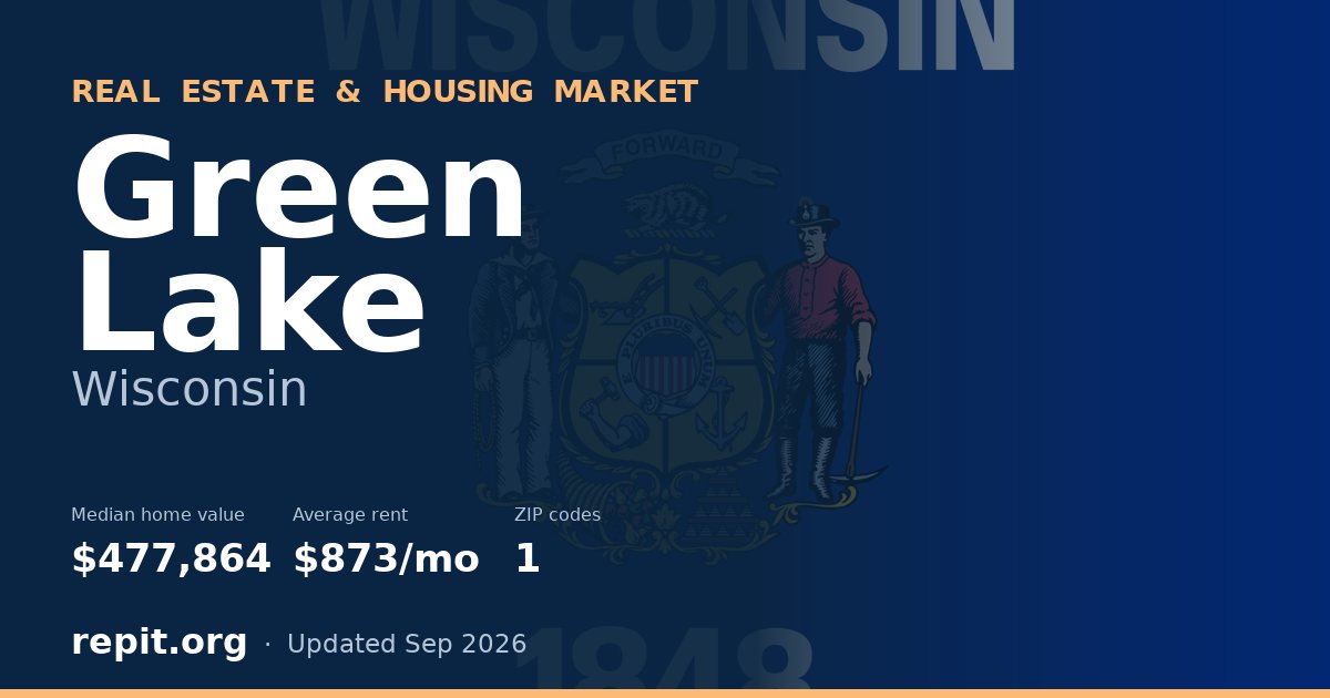 Green Lake, WI real estate and housing market — median home value $477,864, average rent $873/mo, 1 ZIP code