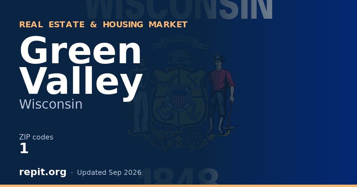 Green Valley, WI real estate and housing market — 1 ZIP code