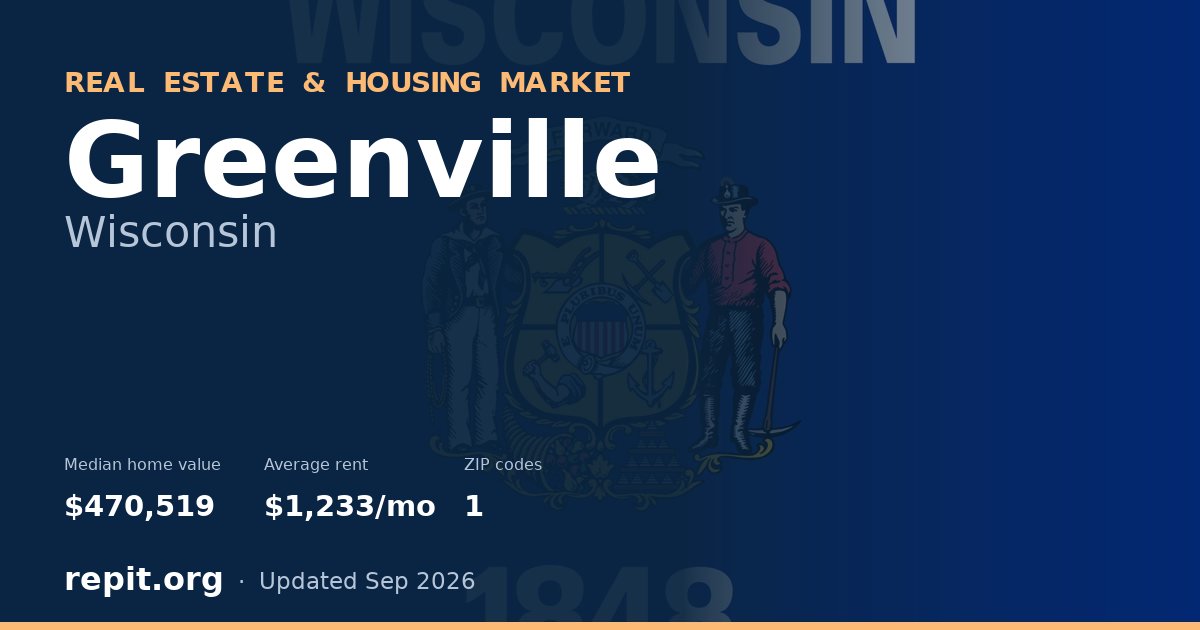 Greenville, WI real estate and housing market — median home value $470,519, average rent $1,233/mo, 1 ZIP code