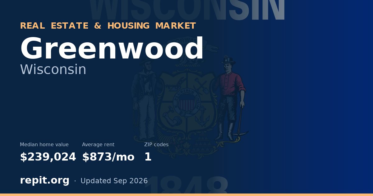 Greenwood, WI real estate and housing market — median home value $239,024, average rent $873/mo, 1 ZIP code