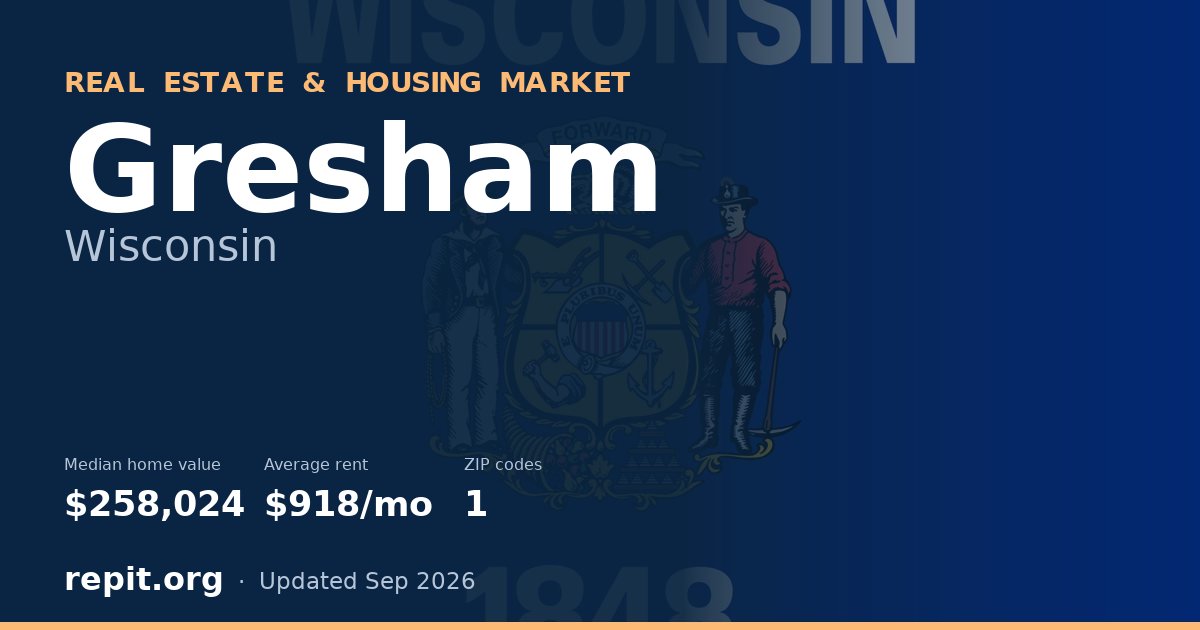 Gresham, WI real estate and housing market — median home value $258,024, average rent $918/mo, 1 ZIP code