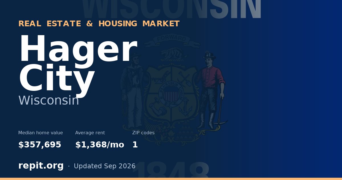 Hager City, WI real estate and housing market — median home value $357,695, average rent $1,368/mo, 1 ZIP code