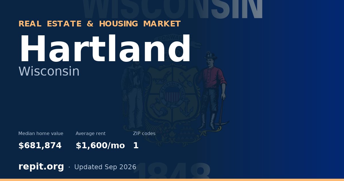 Hartland, WI real estate and housing market — median home value $681,874, average rent $1,600/mo, 1 ZIP code