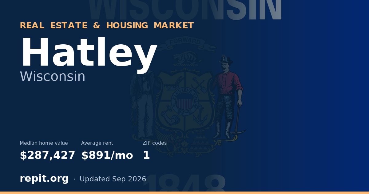 Hatley, WI real estate and housing market — median home value $287,427, average rent $891/mo, 1 ZIP code