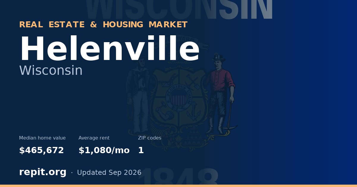 Helenville, WI real estate and housing market — median home value $465,672, average rent $1,080/mo, 1 ZIP code
