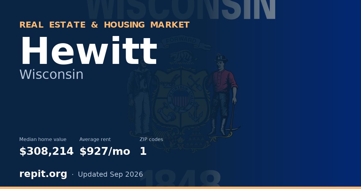 Hewitt, WI real estate and housing market — median home value $308,214, average rent $927/mo, 1 ZIP code