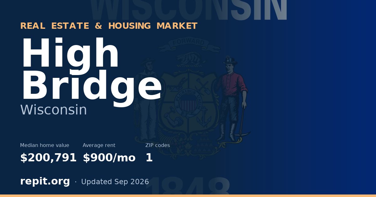 High Bridge, WI real estate and housing market — median home value $200,791, average rent $900/mo, 1 ZIP code