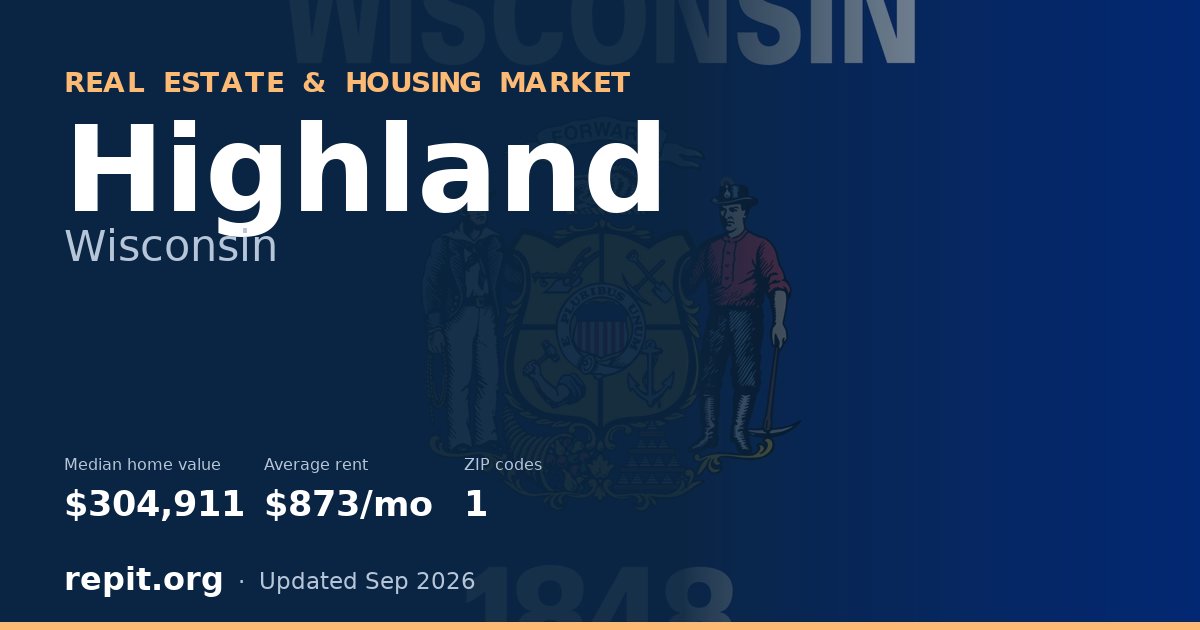 Highland, WI real estate and housing market — median home value $304,911, average rent $873/mo, 1 ZIP code