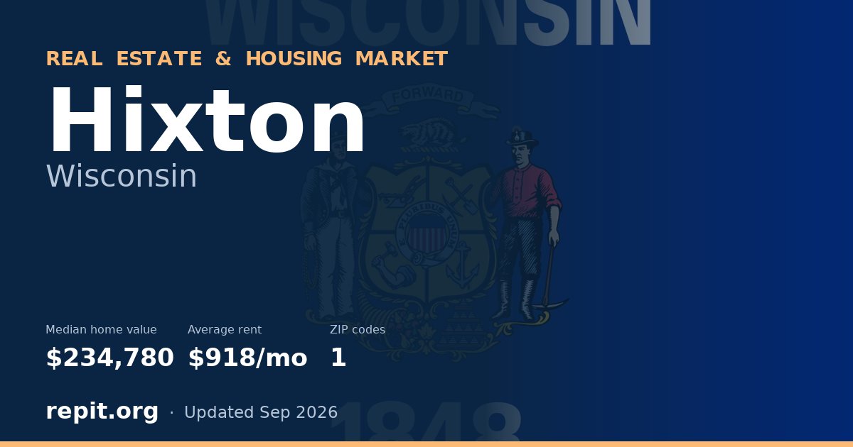 Hixton, WI real estate and housing market — median home value $234,780, average rent $918/mo, 1 ZIP code