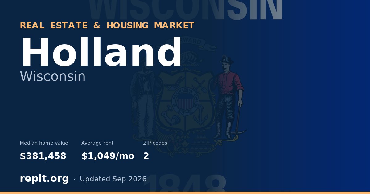 Holland, WI real estate and housing market — median home value $381,458, average rent $1,049/mo, 2 ZIP codes