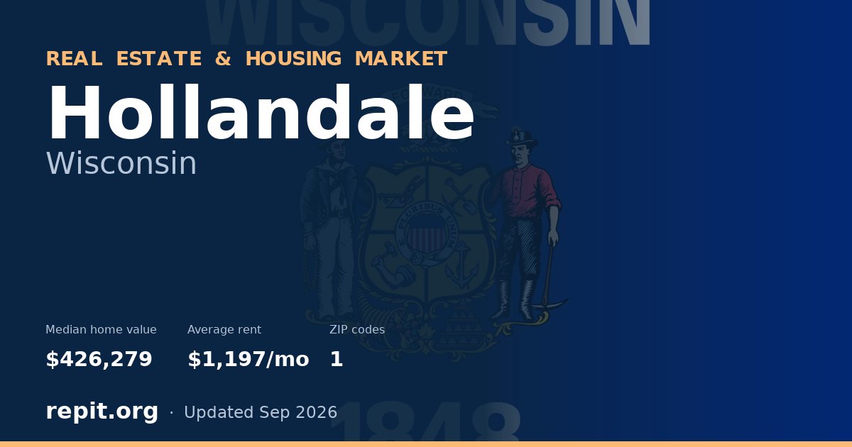 Hollandale, WI real estate and housing market — median home value $426,279, average rent $1,197/mo, 1 ZIP code