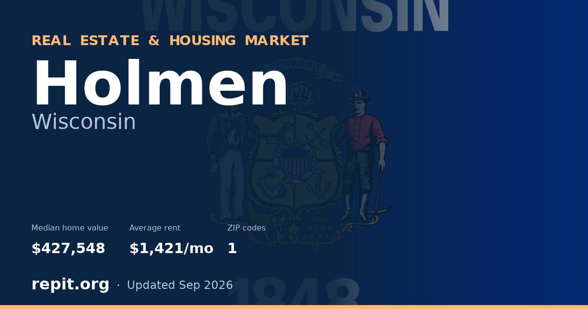 Holmen, WI real estate and housing market — median home value $427,548, average rent $1,421/mo, 1 ZIP code