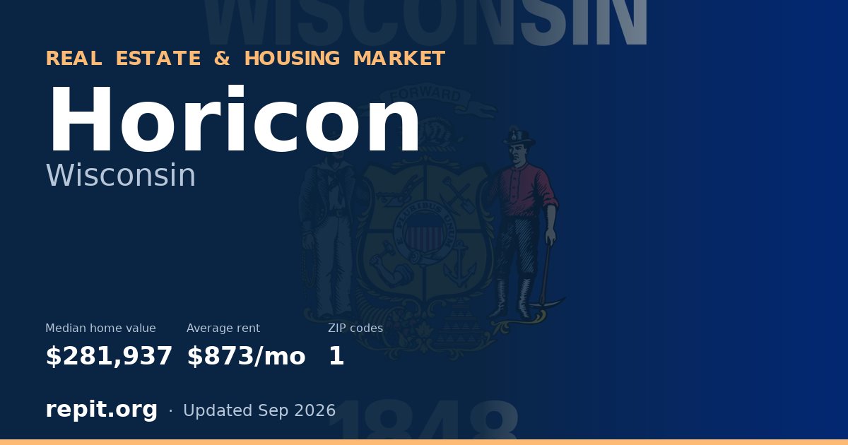 Horicon, WI real estate and housing market — median home value $281,937, average rent $873/mo, 1 ZIP code