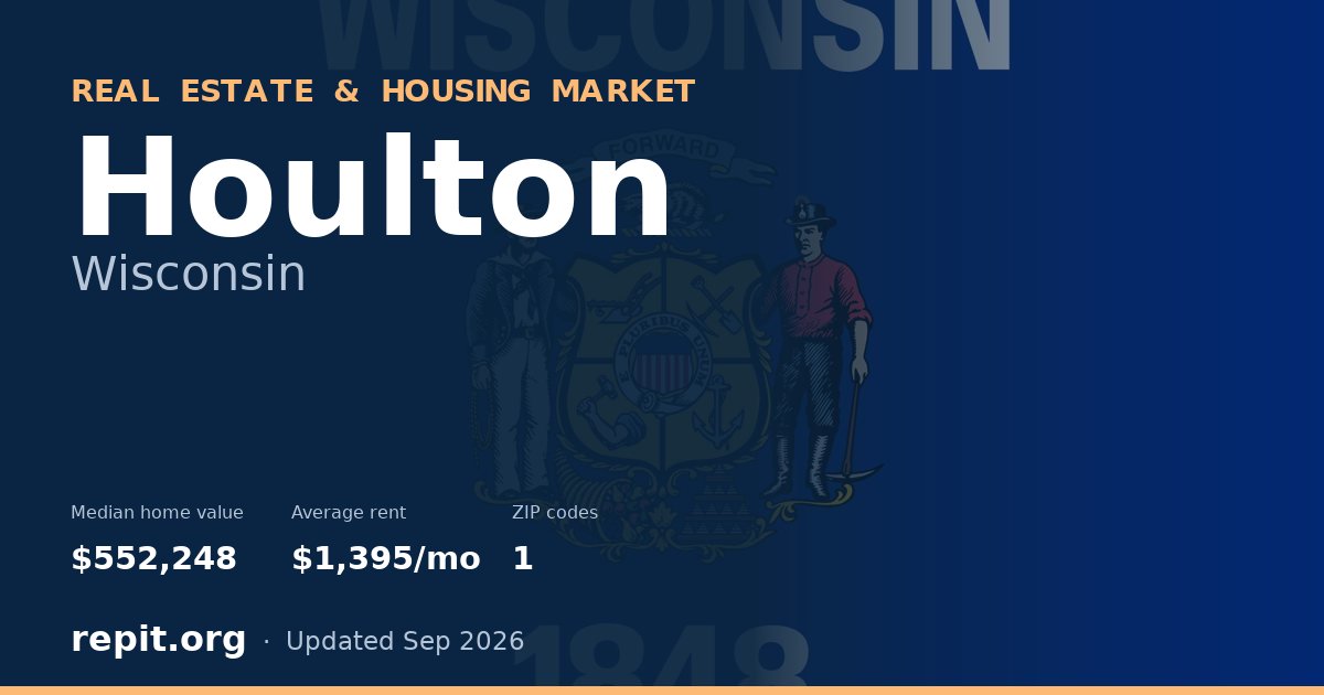 Houlton, WI real estate and housing market — median home value $552,248, average rent $1,395/mo, 1 ZIP code