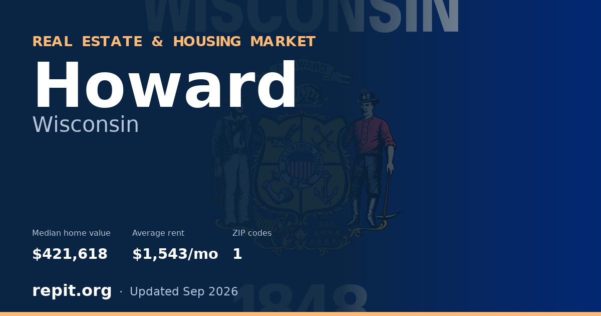 Howard, WI real estate and housing market — median home value $421,618, average rent $1,543/mo, 1 ZIP code