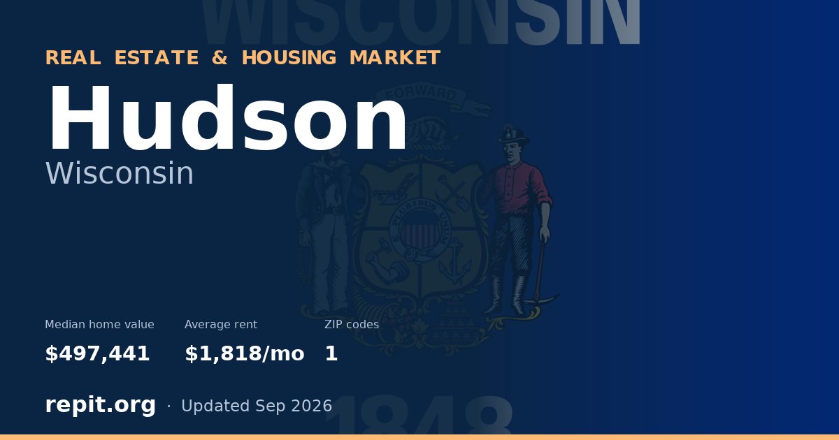 Hudson, WI real estate and housing market — median home value $497,441, average rent $1,818/mo, 1 ZIP code
