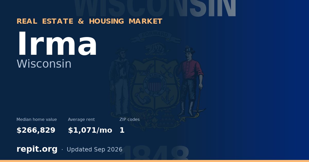 Irma, WI real estate and housing market — median home value $266,829, average rent $1,071/mo, 1 ZIP code