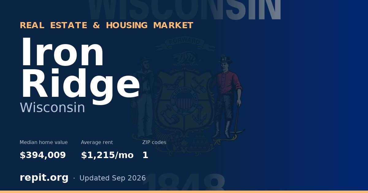 Iron Ridge, WI real estate and housing market — median home value $394,009, average rent $1,215/mo, 1 ZIP code