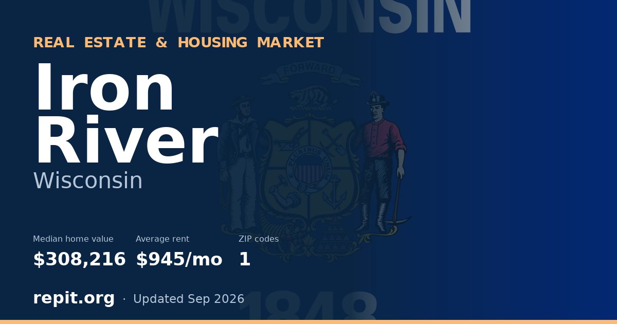 Iron River, WI real estate and housing market — median home value $308,216, average rent $945/mo, 1 ZIP code