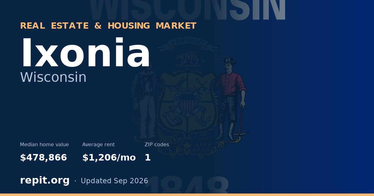 Ixonia, WI real estate and housing market — median home value $478,866, average rent $1,206/mo, 1 ZIP code