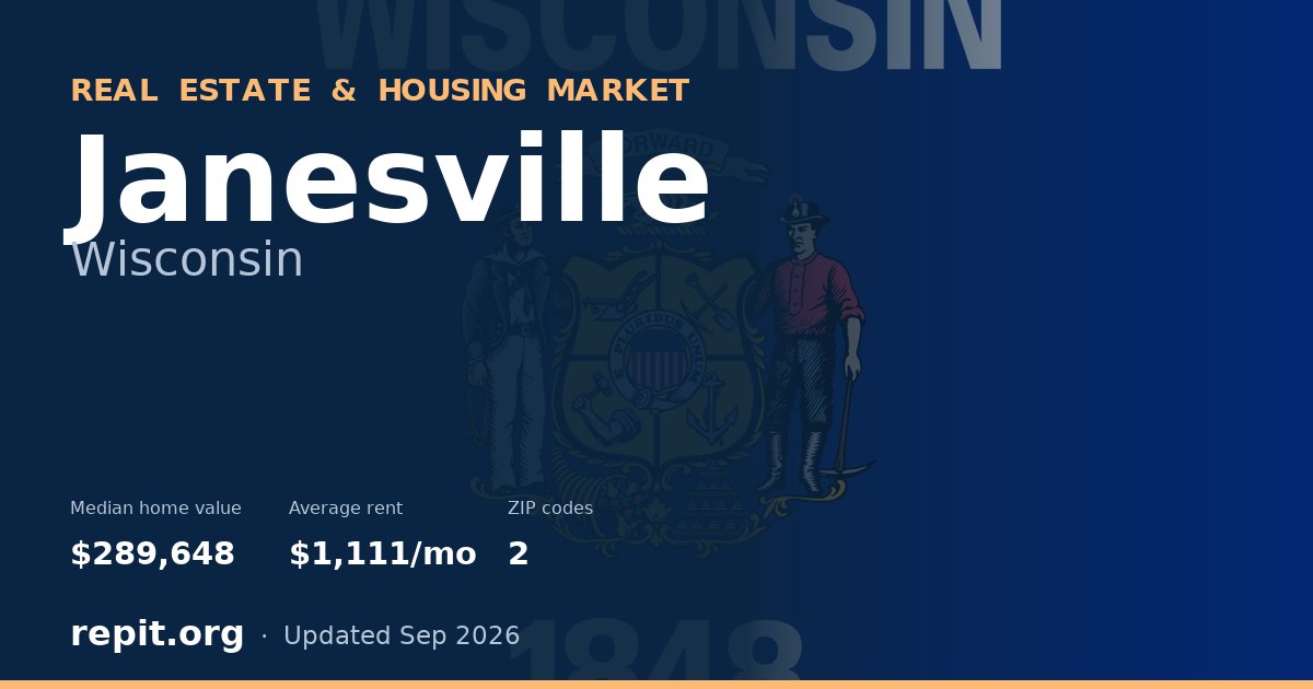 Janesville, WI real estate and housing market — median home value $289,648, average rent $1,111/mo, 2 ZIP codes