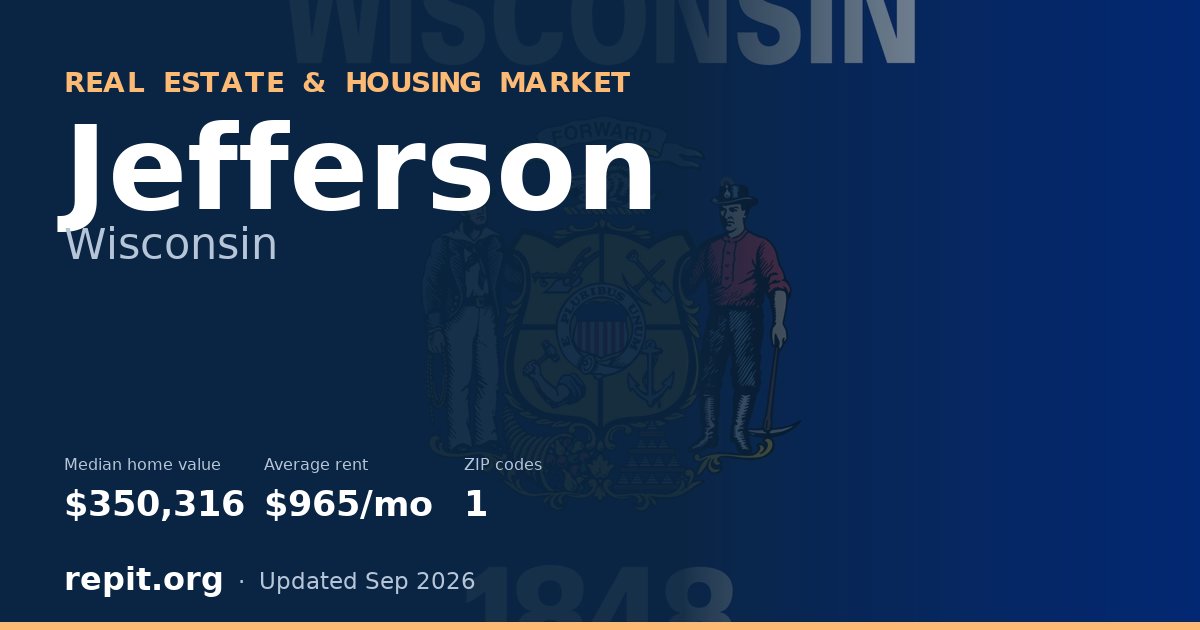 Jefferson, WI real estate and housing market — median home value $350,316, average rent $965/mo, 1 ZIP code