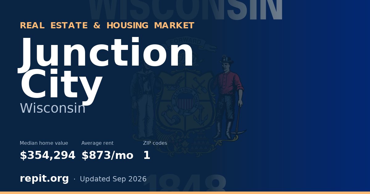 Junction City, WI real estate and housing market — median home value $354,294, average rent $873/mo, 1 ZIP code
