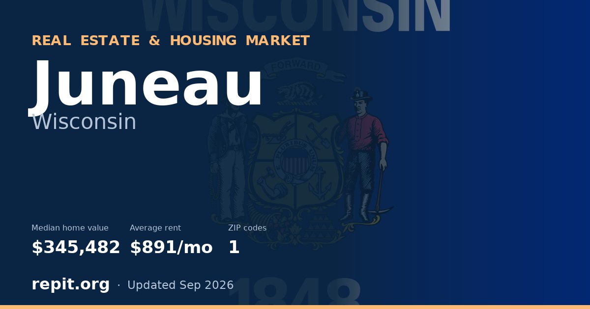 Juneau, WI real estate and housing market — median home value $345,482, average rent $891/mo, 1 ZIP code