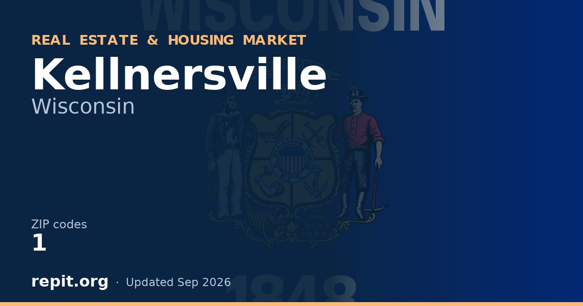 Kellnersville, WI real estate and housing market — 1 ZIP code