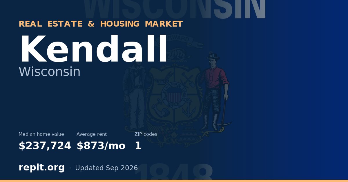 Kendall, WI real estate and housing market — median home value $237,724, average rent $873/mo, 1 ZIP code
