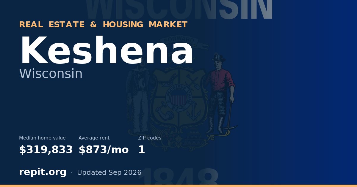 Keshena, WI real estate and housing market — median home value $319,833, average rent $873/mo, 1 ZIP code