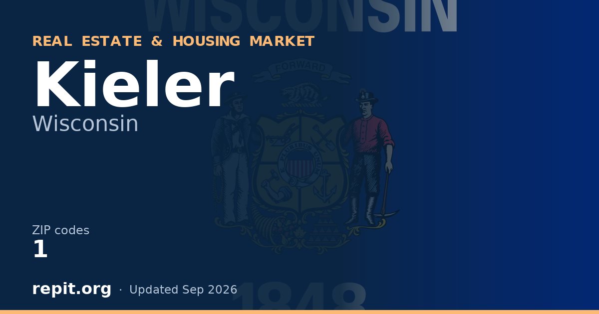 Kieler, WI real estate and housing market — 1 ZIP code