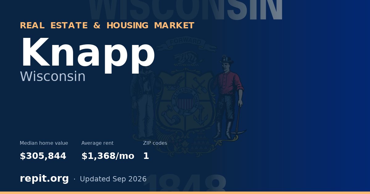 Knapp, WI real estate and housing market — median home value $305,844, average rent $1,368/mo, 1 ZIP code