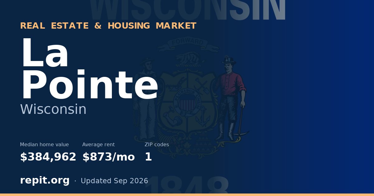 La Pointe, WI real estate and housing market — median home value $384,962, average rent $873/mo, 1 ZIP code