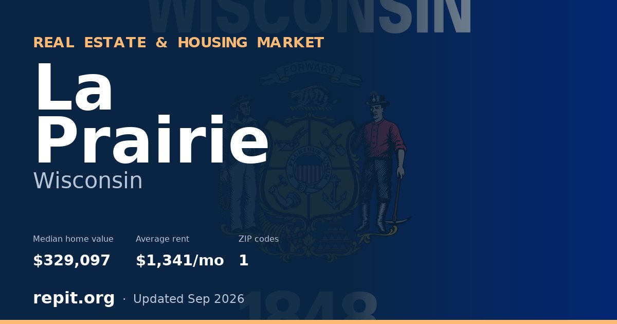 La Prairie, WI real estate and housing market — median home value $329,097, average rent $1,341/mo, 1 ZIP code