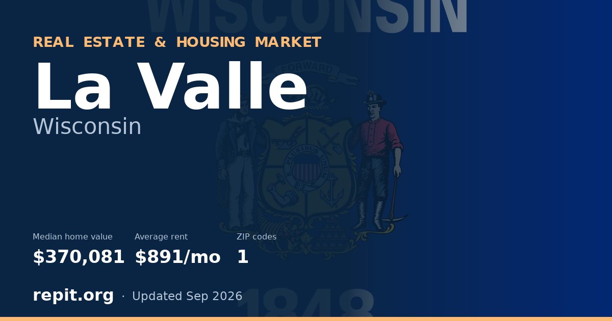 La Valle, WI real estate and housing market — median home value $370,081, average rent $891/mo, 1 ZIP code